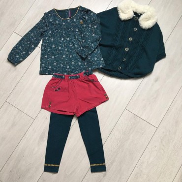 Vêtement d'occasions...